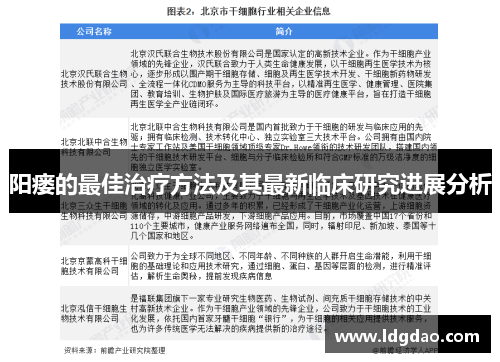 阳瘘的最佳治疗方法及其最新临床研究进展分析